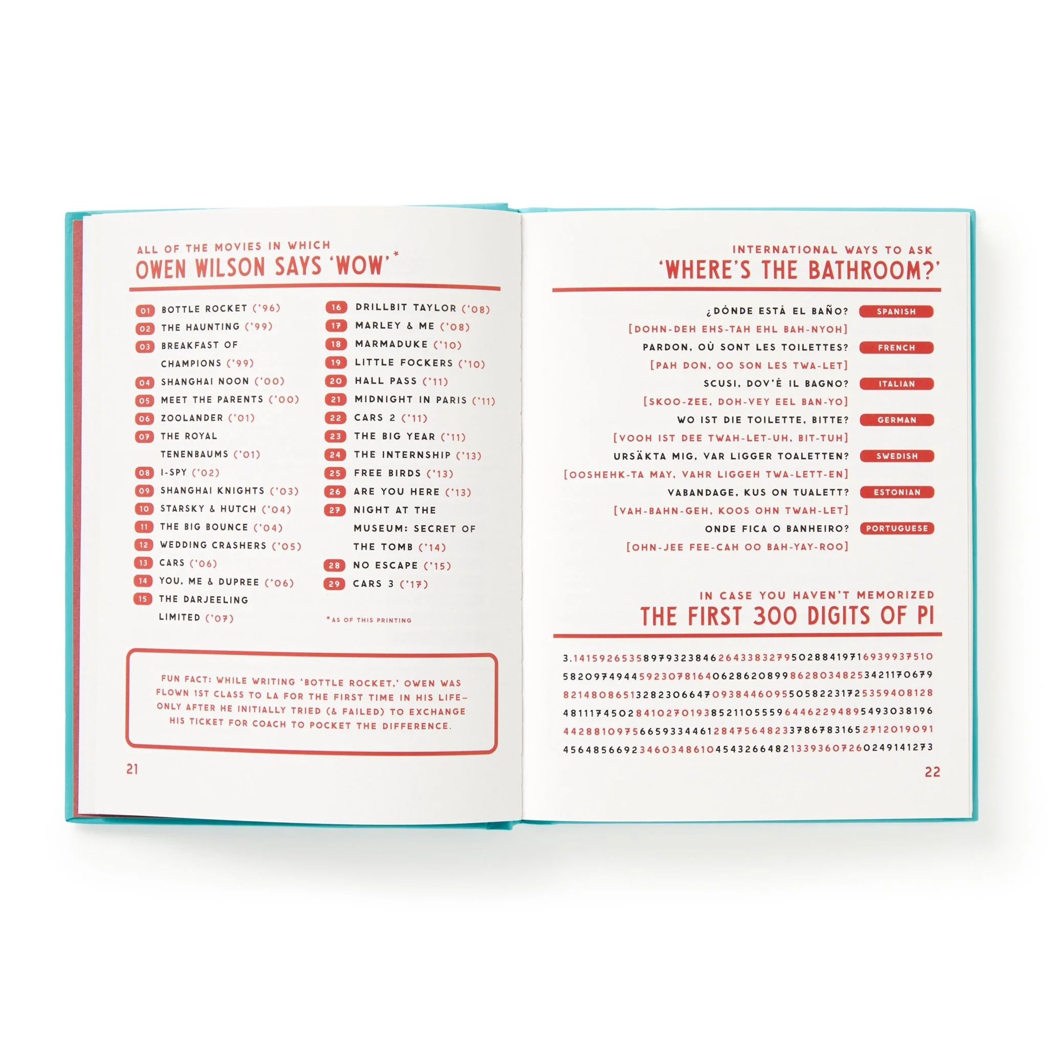 A Useful Guide to Useless Facts that are Kinda Useful - Image 7