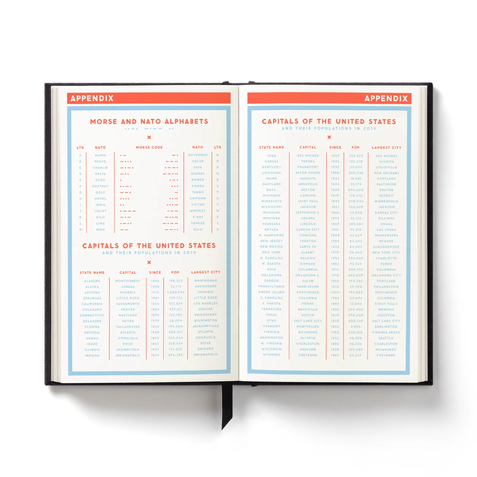 Hidden Agenda Undated Mini Planner - Image 12