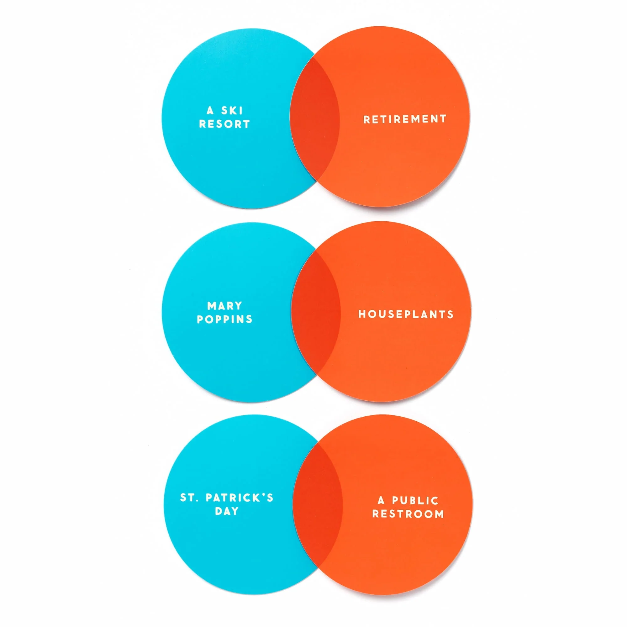 I've Venn Thinking - Image 6