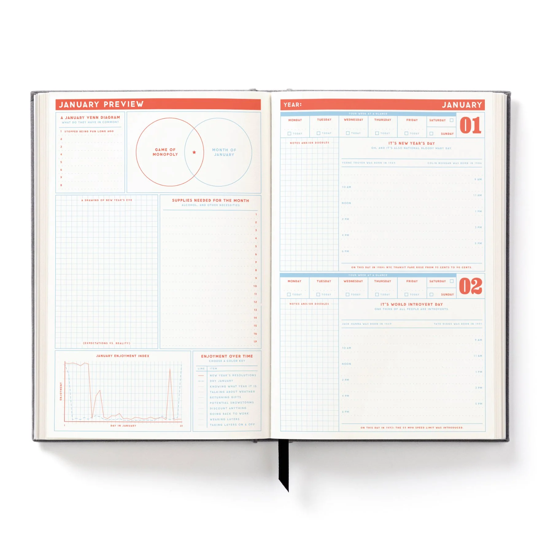 The Perpetually Late Show Undated Standard Planner - Image 8